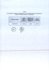 Vista preliminar de documento R.M.N° 076-2021 ANEXO.pdf