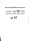 Vista preliminar de documento Archivo PDF del Anexo de la Resolución Ministerial 0052-2020-MTC/01.02