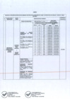 Vista preliminar de documento 307-2021 ANEXO.pdf