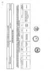 Vista preliminar de documento Archivo PDF del Anexo de la Resolución Ministerial 0097-2020-MTC/01.02