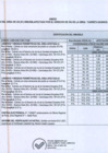 Vista preliminar de documento 315-2021 ANEXO.pdf