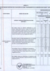 Vista preliminar de documento 321-2021 ANEXO.pdf