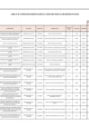 Vista preliminar de documento ANEXO N°006- APROBACIÓN DE MODIFICACIONES AL CUADRO MULTIANUAL DE NECESIDADES Nº 078-2022