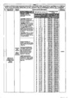 Vista preliminar de documento R.M.N° 0268-2020  ANEXO.pdf