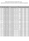 Vista preliminar de documento Anexo RE 124-2022-ITP-DE.pdf