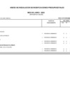 Vista preliminar de documento ANEXO DE RESOLUCION DE MODIFICACIONES PRESUPUESTALES MES DE JUNIO 2022 