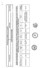 Vista preliminar de documento Archivo PDF del Anexo de la Resolución Ministerial 0148-2020-MTC/01.02