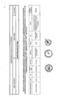 Vista preliminar de documento Archivo PDF del Anexo de la Resolución Ministerial 0157-2020 MTC/01.02