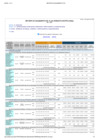 Vista preliminar de documento REPORTE SEGUIMIENTO POI.pdf