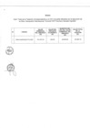 Vista preliminar de documento 532-2019 ANEXO.pdf