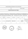Vista preliminar de documento 545-2019 ANEXO.pdf