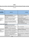 Vista preliminar de documento Anexo_DS236_2019EF