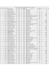 Vista preliminar de documento VIATICOS NACIONALES JULIO 2022.pdf