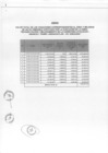 Vista preliminar de documento 562-2019 ANEXO.pdf