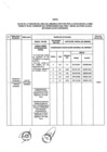 Vista preliminar de documento 725-2020 ANEXO.pdf