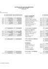 Vista preliminar de documento Estados Financieros ONP - II Trimestre 2020