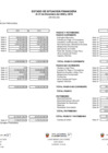 Vista preliminar de documento Estados Financieros ONP - IV Trimestre 2020