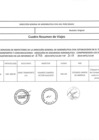 Vista preliminar de documento 600-2019 ANEXO.pdf