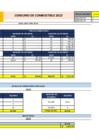 Vista preliminar de documento Consumo total de Gasolina - julio 2022