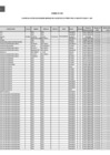 Vista preliminar de documento ANEXO N°1_LOTE 3