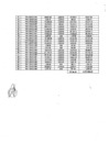 Vista preliminar de documento Archivo PDF del Anexo de la Resolución Ministerial 0174-2020-MTC/01.02