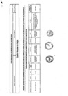 Vista preliminar de documento Archivo PDF del Anexo de la Resolución Ministerial 0187-2020-MTC/01.02