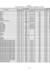 Vista preliminar de documento Anexo 01 -  DONACIÓN.pdf