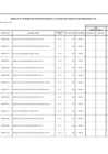 Vista preliminar de documento Modificacion-cuadro-multianual-necesidades-24-2022.pdf