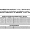 Vista preliminar de documento Lista de Participantes Ganadores de Plaza - Proceso bajo modalidad D.L. 728 - Agosto 2022