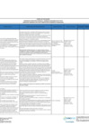 Vista preliminar de documento CARTILLA EVALUACION DESARROLLO.pdf