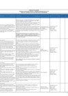 Vista preliminar de documento CARTILLA EVALUACION ESCALAMIENTO.pdf