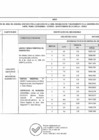 Vista preliminar de documento 323-2021 ANEXO.pdf