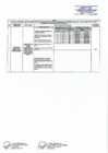 Vista preliminar de documento 325-2021 ANEXO.pdf
