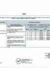 Vista preliminar de documento 340-2021 ANEXO.pdf