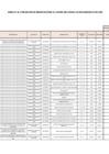 Vista preliminar de documento ANEXO N°006- APROBACIÓN DE MODIFICACIONES AL CUADRO MULTIANUAL DE NECESIDADES Nº 081-2022