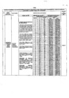 Vista preliminar de documento R.M.N° 0292-2020  anexo.pdf