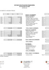 Vista preliminar de documento Estados Financieros I Semestre 2022.pdf