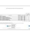 Vista preliminar de documento CMN-033-2022-PRONACEJ.pdf