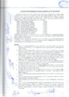 Vista preliminar de documento SESION ORDINARIA DE CONCEJO MUNICIPAL DE LA MUNICIPALIDAD PROVINCIAL DE CALCA-011-2019-CM-MPC