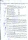 Vista preliminar de documento SESION ORDINARIA DE CONCEJO MUNICIPAL DE LA MUNICIPALIDAD PROVINCIAL DE CALCA-024-2019-CM-MPC