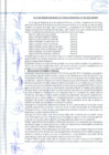 Vista preliminar de documento SESION ORDINARIA DE CONCEJO MUNICIPAL DE LA MUNICIPALIDAD PROVINCIAL DE CALCA-027-2019-CM-MPC