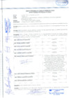 Vista preliminar de documento SESION ORDINARIA DE CONCEJO MUNICIPAL DE LA MUNICIPALIDAD PROVINCIAL DE CALCA-031-2019-CM-MPC