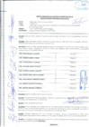 Vista preliminar de documento SESION ORDINARIA DE CONCEJO MUNICIPAL DE LA MUNICIPALIDAD PROVINCIAL DE CALCA-030-2019-CM-MPC
