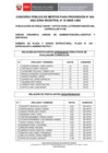 Vista preliminar de documento APTOS PARA LA PRESENTACIÓN DE CURRICULUM VITAE.pdf