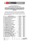 Vista preliminar de documento 3. POSTULANTES APTOS PARA EL EXAMEN ESCRITO.pdf
