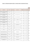 Vista preliminar de documento ANEXO N°006- APROBACIÓN DE MODIFICACIONES AL CUADRO MULTIANUAL DE NECESIDADES Nº 082-2022
