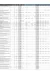 Vista preliminar de documento Reporte DU 070-PVN--2021-03-31