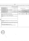 Vista preliminar de documento 608-2019 ANEXO.pdf