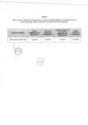Vista preliminar de documento 630-2019 ANEXO.pdf
