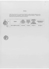 Vista preliminar de documento R.M.N° 0360-2020 anexo.pdf
